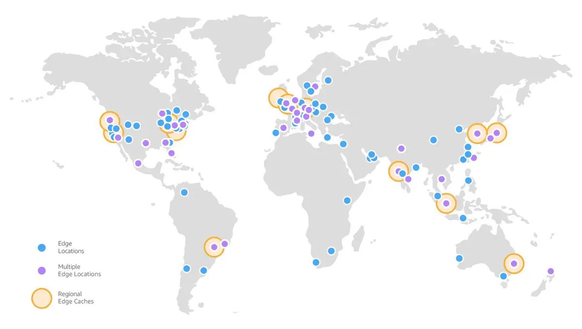AWS Cloudfront locations