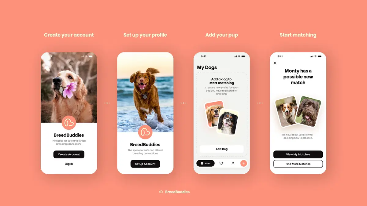 Four BreedBuddies app screens showing sign-up, profile, adding a dog and matching
