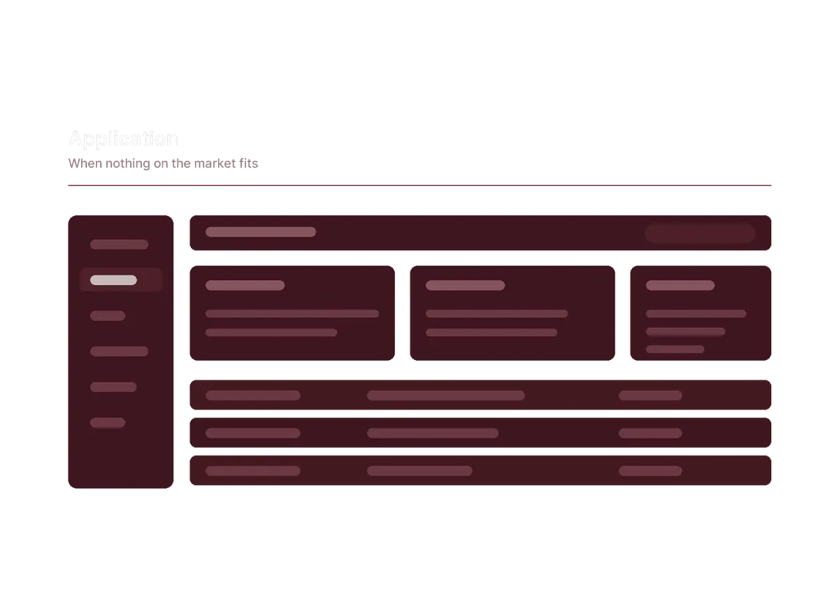 Custom software development