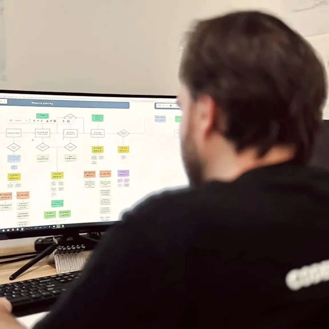 A CodeFish team member mapping a resource planning workflow on a monitor