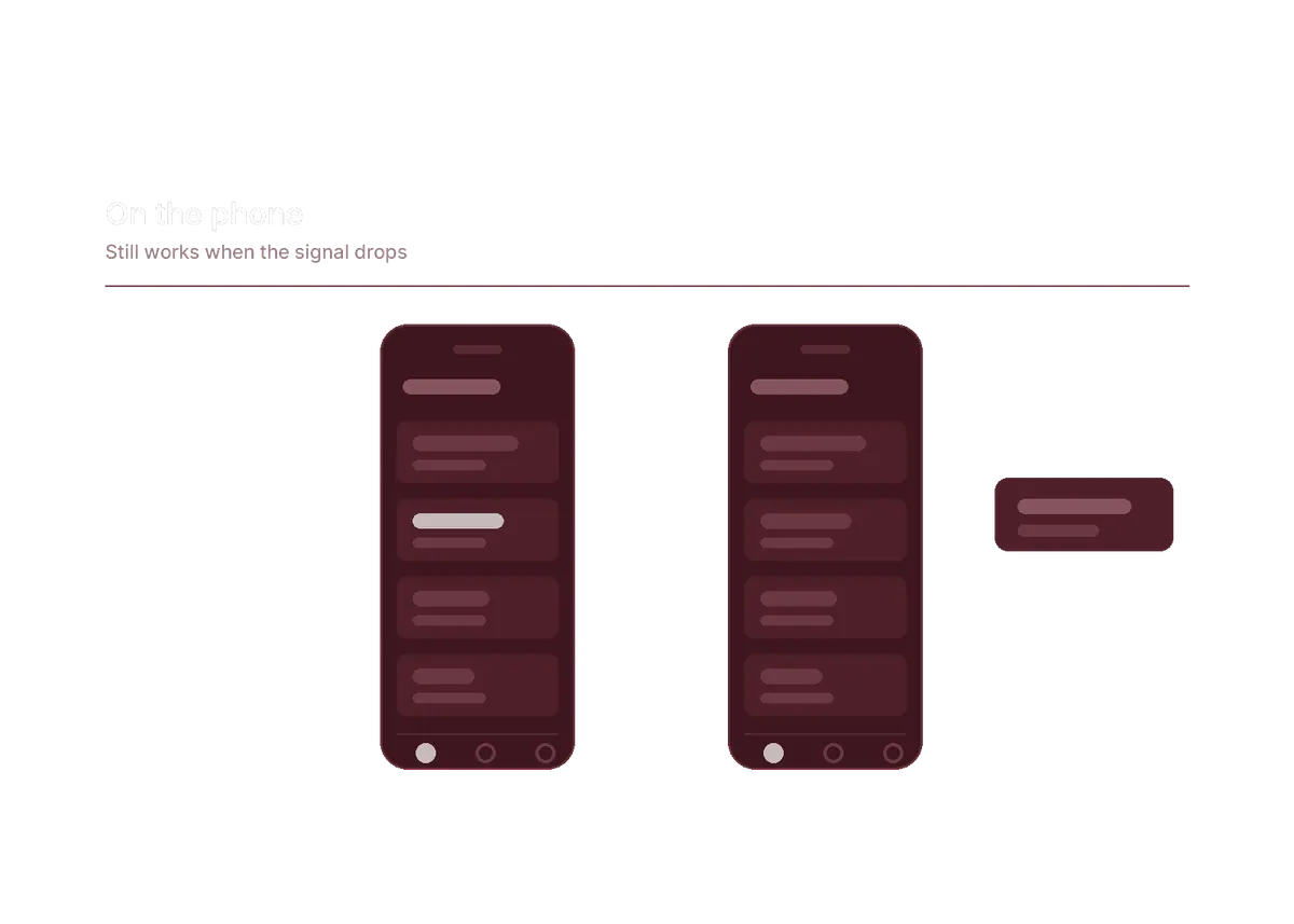 Mobile apps