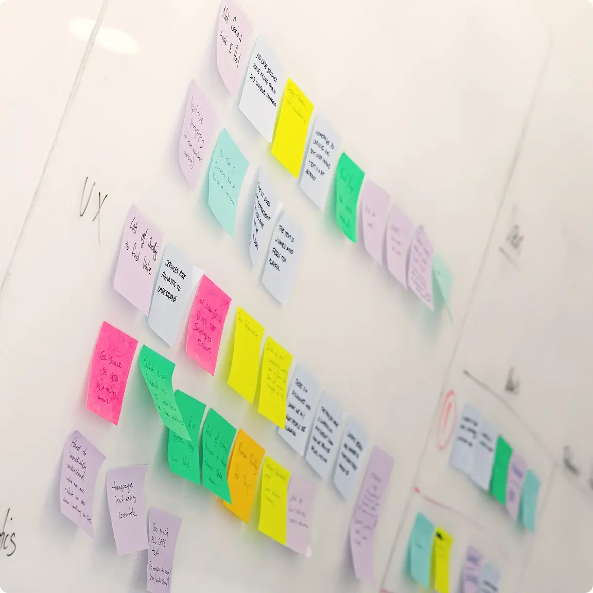 Whiteboard covered in rows of colourful sticky notes from a workshop